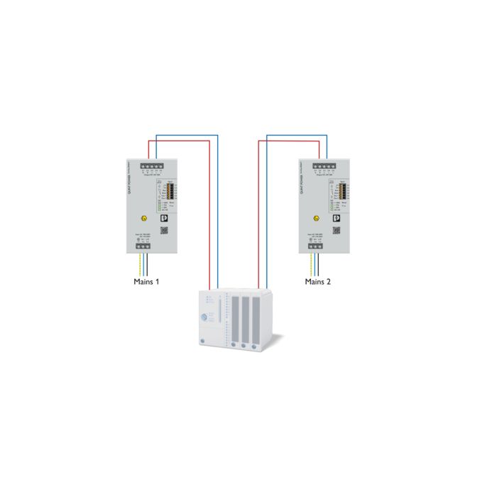SIL 3 redundant power supply application - 20 A