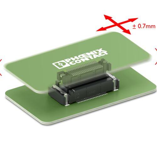 Connettori board-to-board della serie FS con passo di 0,635 mm