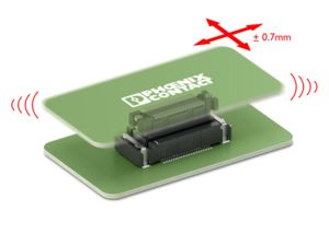 FS series board-to-board connectors with 0.635 mm pitch