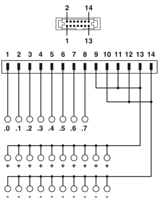 端子模块-VFC-PT/FLK14/PLC