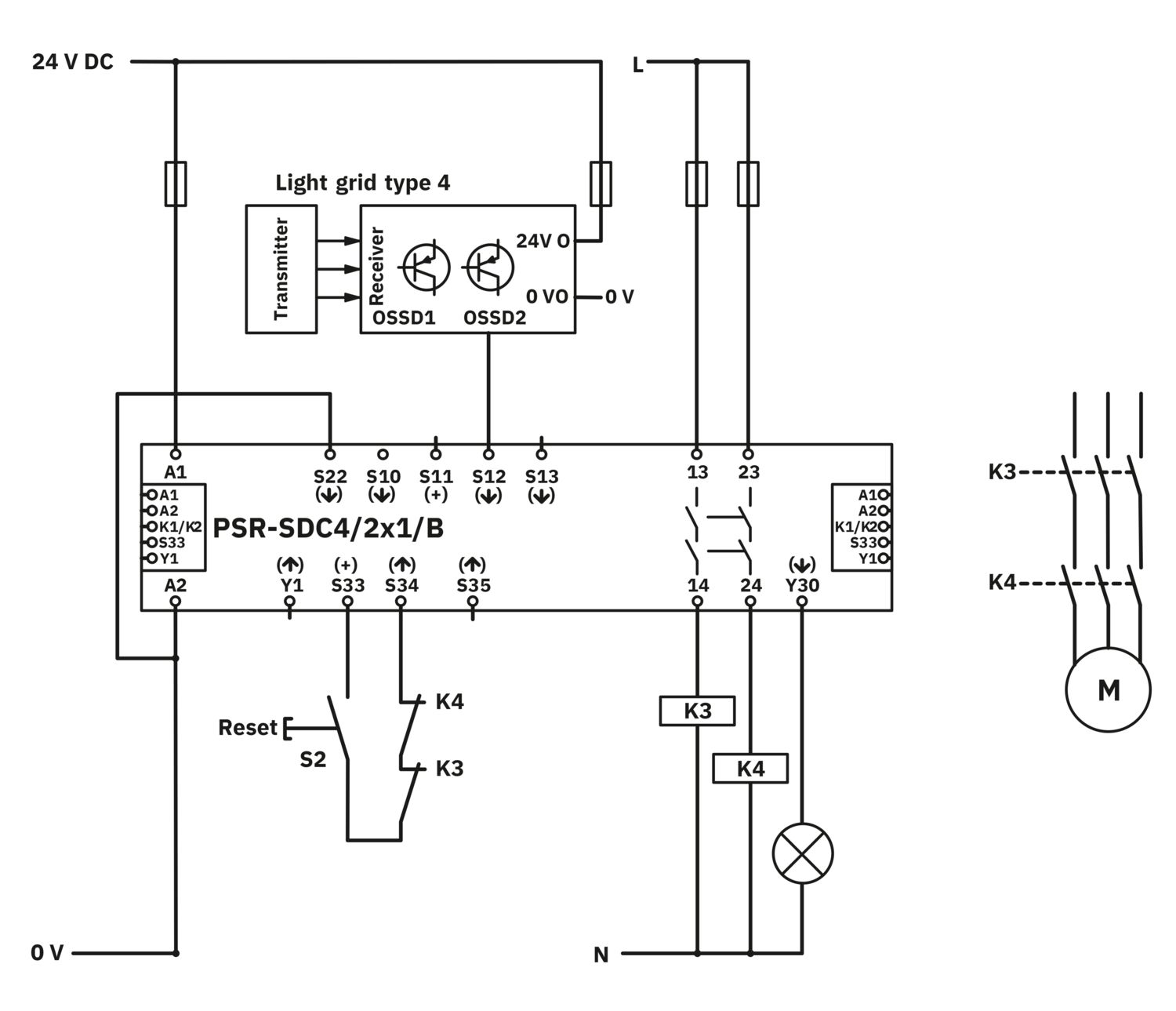 PSR-SPP- 24DC/SDC4/2X1/B - Safety relays - 2981499 | Phoenix Contact