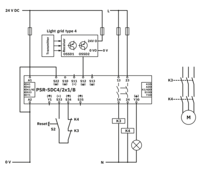 安全继电器-PSR-SCP- 24DC/SDC4/2X1/B