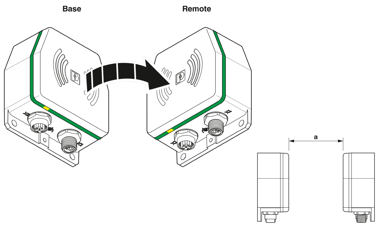 NEARFI PD 2A ETH B - Induktive Koppler - 1234224 | Phoenix Contact