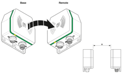 NEARFI PD 2A ETH B - Inductive Coupler - 1234224 | Phoenix Contact