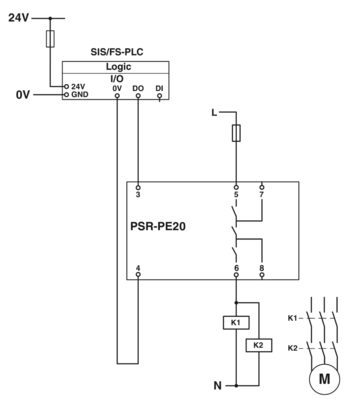 耦合继电器-PSR-PE20-1NO-24DC-SC-SET60