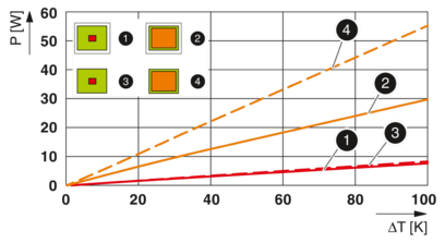 通用型壳体-UCS 195-145-F-GD 9005