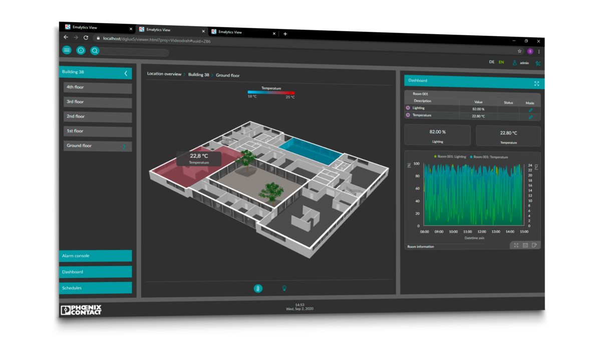 Emalytics screenshot