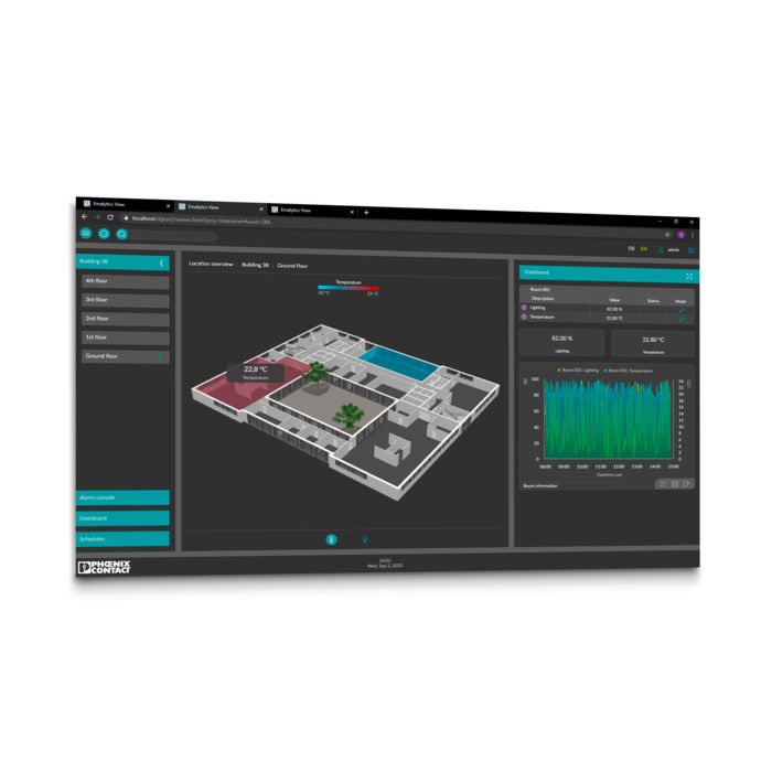Emalytics building management system dashboard