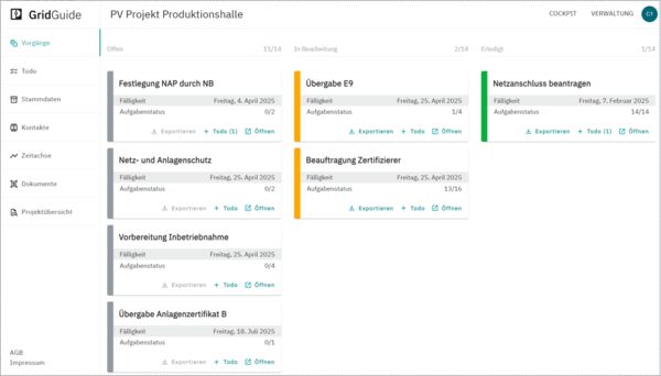 GridGuide PV Projekt 