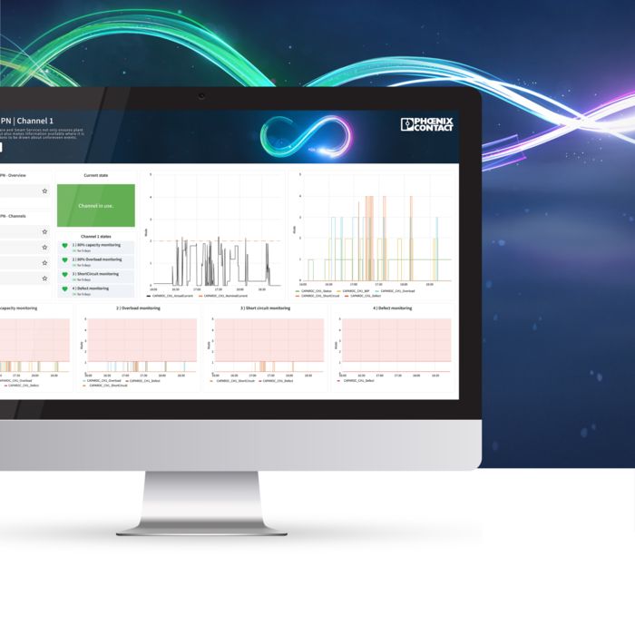 Приборная панель для аппаратного обеспечения Power Reliability 