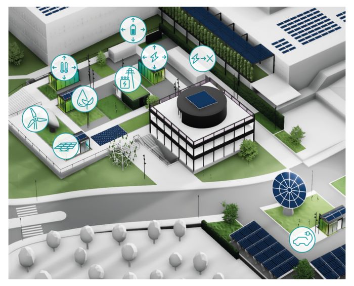 Carte d'images interactive&nbsp;: plan du parc de la All&nbsp;Electric&nbsp;Society