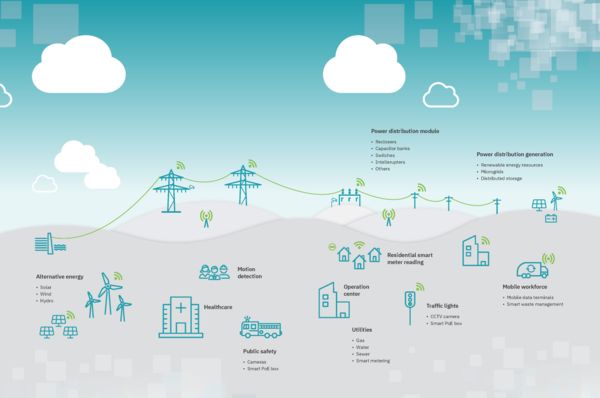 5G IoT automation solutions