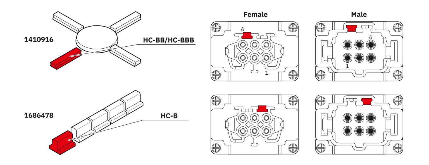 HC-DD42-I-CT-M - Contact insert - 1584059 | Phoenix Contact HC-DD42-I-CT-M - Contact insert - 1584059 | Phoenix Contact