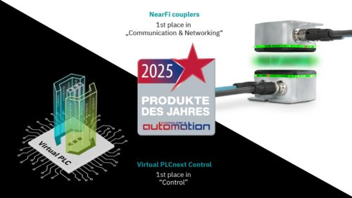 Virtual PLCnext Control und NearFi-Koppler