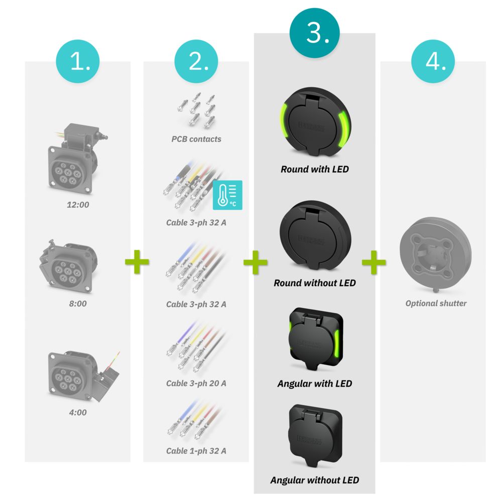 Infrastructure charging socket, temperature sensor technology, and locking actuator