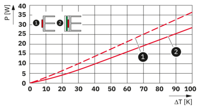 散热器-ME-IO HS 18,8 B AL