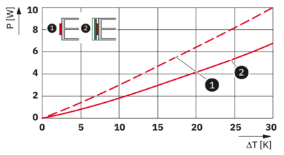 散热器-ME-IO HS 18,8 B AL