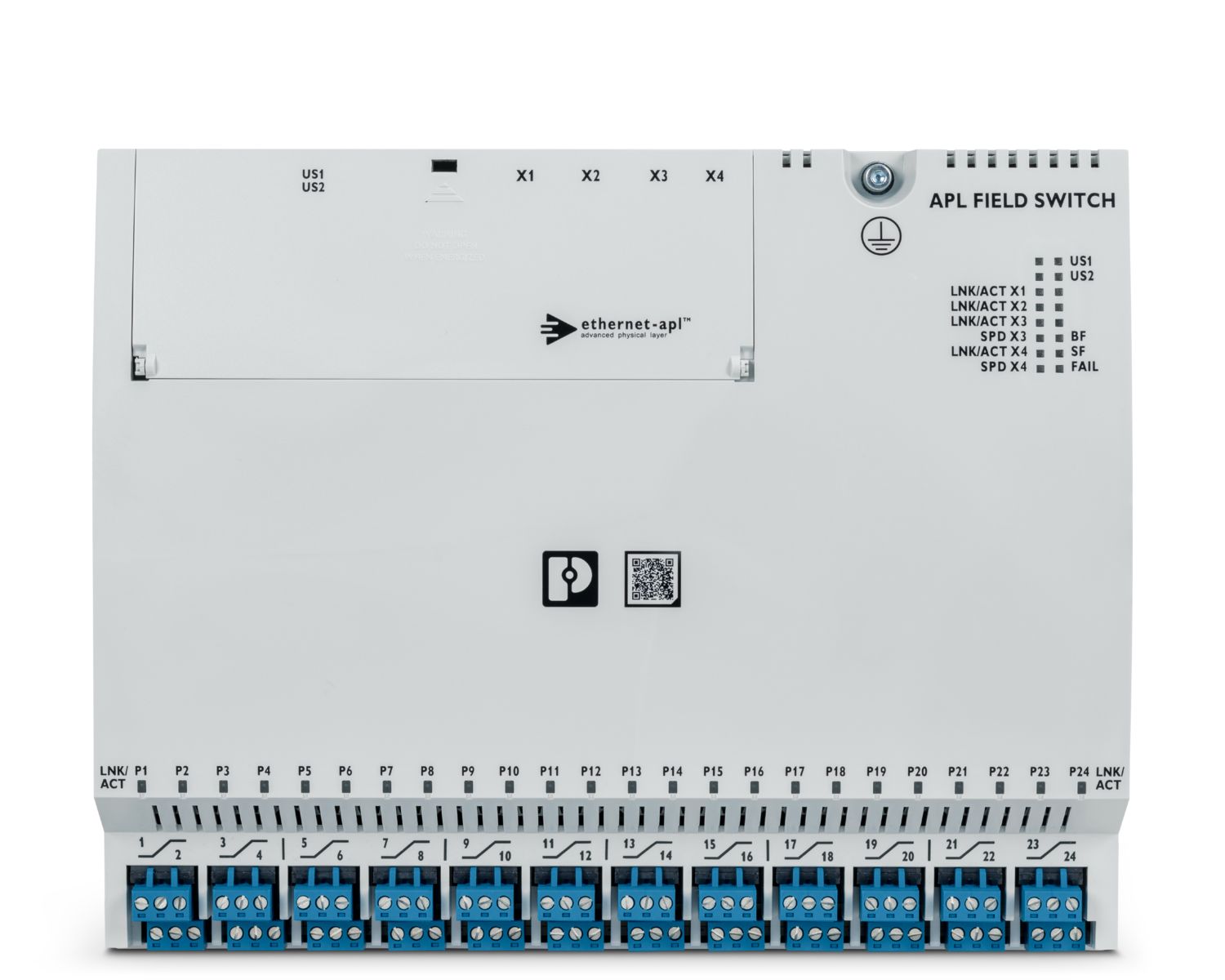 Interaktive Image-Map: Managed APL-Field-Switch