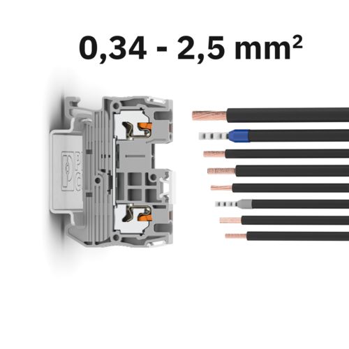 Reihenklemmen XT 1,5 inklusive der unterschiedlichen Leiterarten und der Leiterquerschnittsspanne
