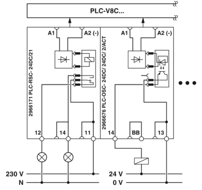 控制器-PLC-V8C/PT-24DC/SAM2