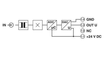 通用变送器-MCR-SL-CUC-200-U
