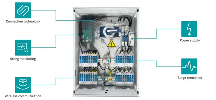 Carte d'images interactive&nbsp;: vue de face d'un exemple de boite de jonction