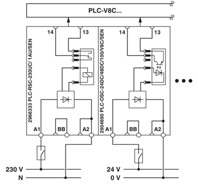 控制器-PLC-V8C/PT-24DC/SAM2