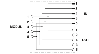 Y型分配器-SAC-5P-M12YF/M12FS-M12MS VP