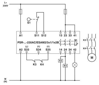 安全继电器-PSR-SPP-230AC/ESAM2/3X1/1X2/B