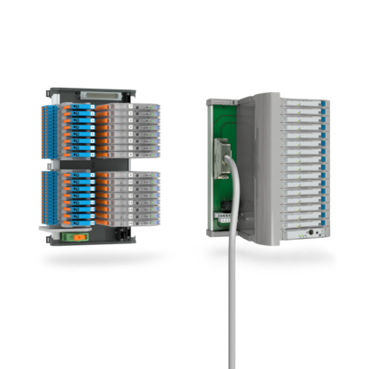 I/O-Signalrangierung