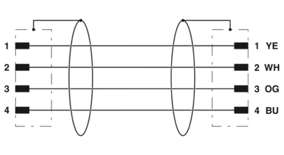 网络电缆-NBC-M12MSD/22,1-93B/M12MSD AB1