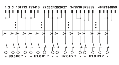 无源模块-FLKM 50/KDS3-MT/PPA/PLC