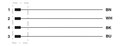 电源线-SAC-4P- 5,0-PUR/M12FRL