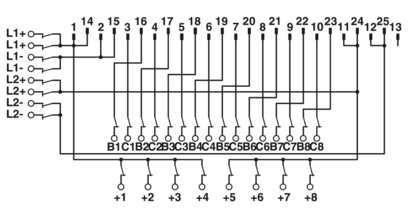 端子模块-FLKM-D25 SUB/B/KDS3-MT/TU810/P