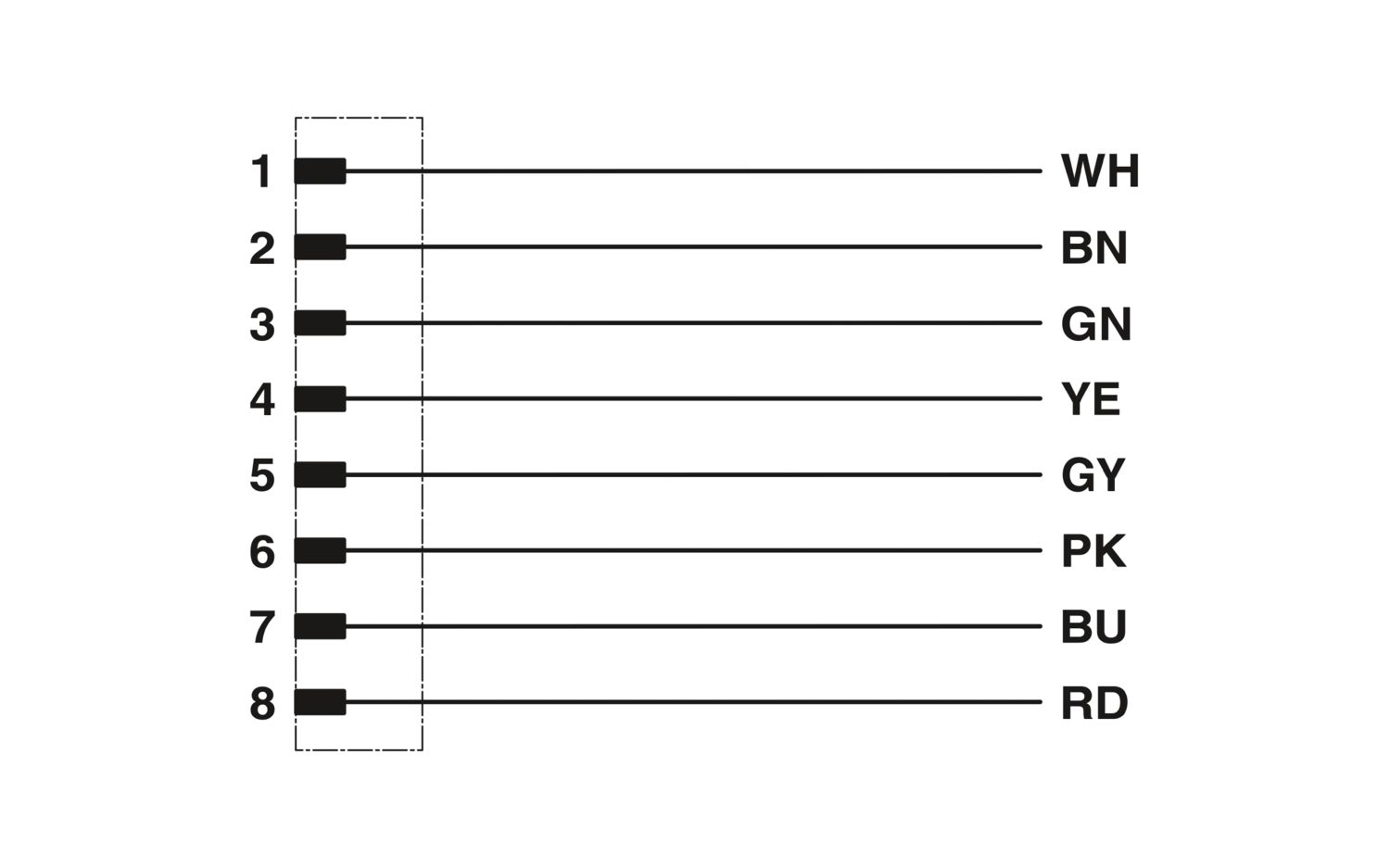 SACC-E-M12MS-8CON-PG9/0,5X - Device connector front mounting SACC-E-M12MS-8CON-PG9/0,5X - Device connector front mounting