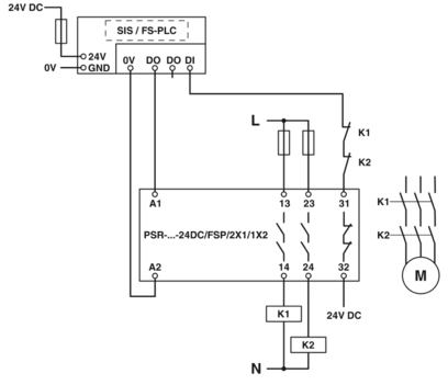 安全继电器-PSR-SCP- 24DC/FSP/2X1/1X2