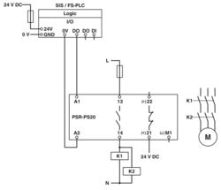 PSR-PS20-1NO-1NC-24DC-SC - Coupling relay - 2700356 | Phoenix Contact