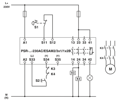 安全继电器-PSR-SPP-230AC/ESAM2/3X1/1X2/B