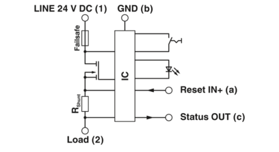 电子设备断路器-CB E1 24DC/6A S-R P