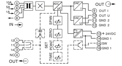 电流变送器-MCR-S-1-5-UI-SW-DCI