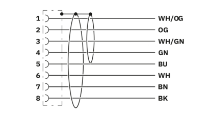 设备连接器 板后安装-VS-FSBPYS-OE-94H/5,0 SCO