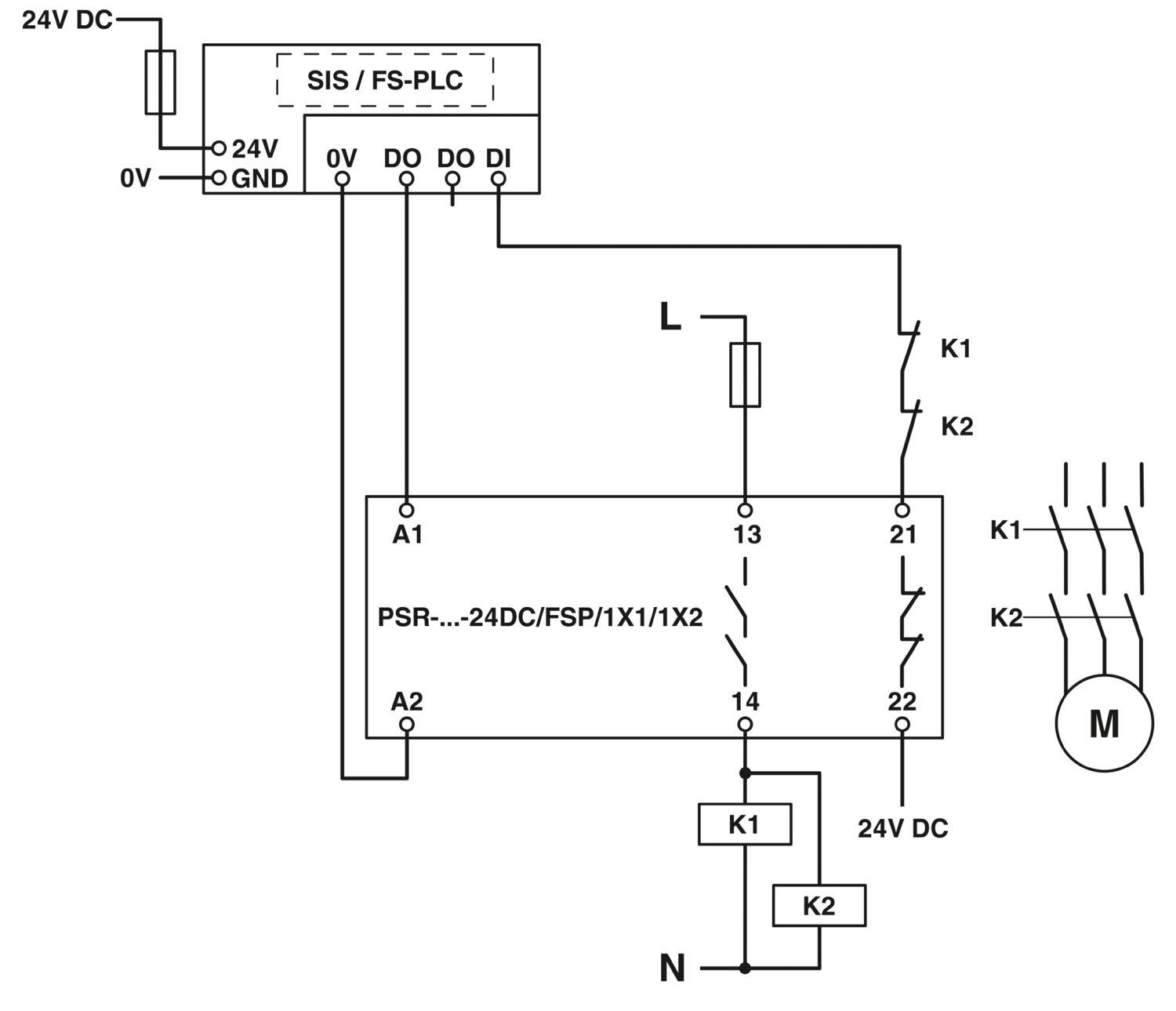 PSR-SCP- 24DC/FSP/1X1/1X2 - Coupling relay - 2981978 | Phoenix Contact