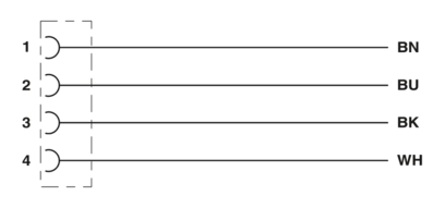传感器/执行器电缆-SAC-4P- 3,0-PUR/DTFS