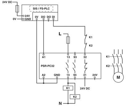 耦合继电器-PSR-PC32-2NO-1NC-24-230UC-SP
