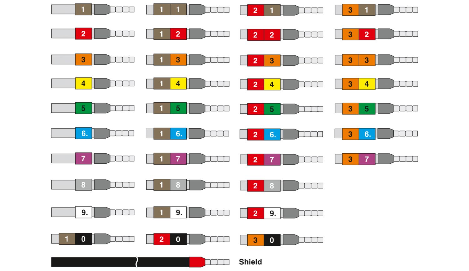 CABLE-D-37SUB/M/OE/0,25/S/2,0M - Cable - 2926603 | Phoenix CABLE-D-37SUB/M/OE/0,25/S/2,0M - Cable - 2926603 | Phoenix