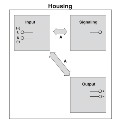 电源-QUINT4-PS/1AC/2X15DC/2/PT