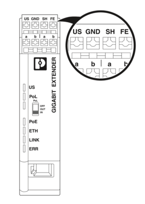 以太网延长器-EXTENDER 2010 ETH TP-G