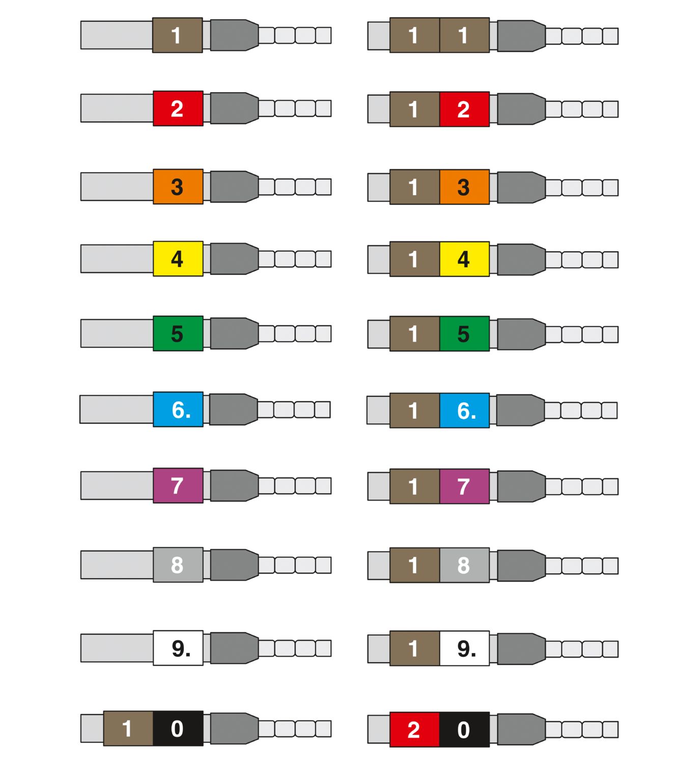 CABLE-FLK20/OE/0,14/ 100 - Cable - 2305305 | Phoenix Contact