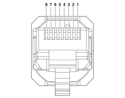RJ45连接器-VS-PN-RJ45-5-Q/IP20