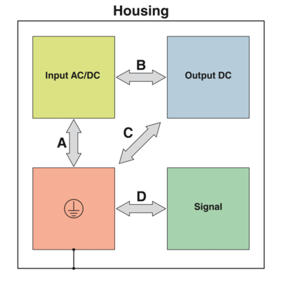 电源-TRIO-PS-2G/230AC-400DC/48DC/5